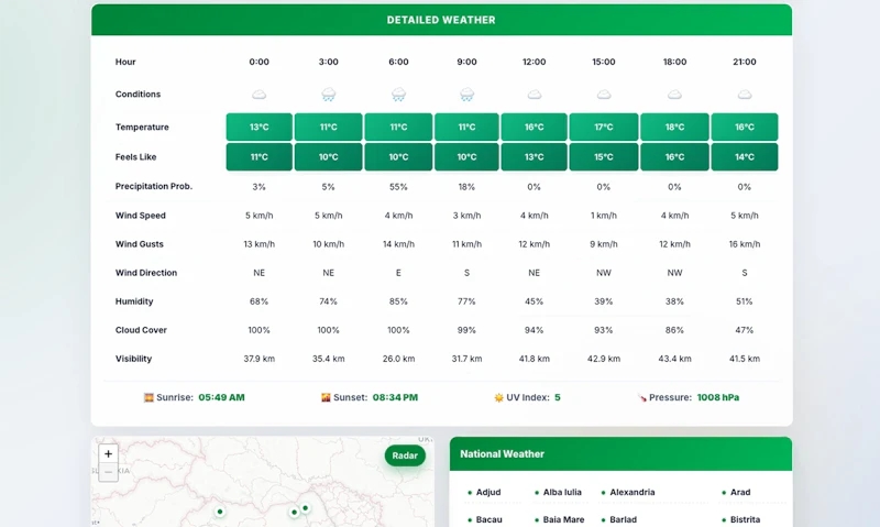 Vremea Live screenshot 3