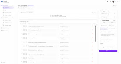 L.A.B.S gallery image