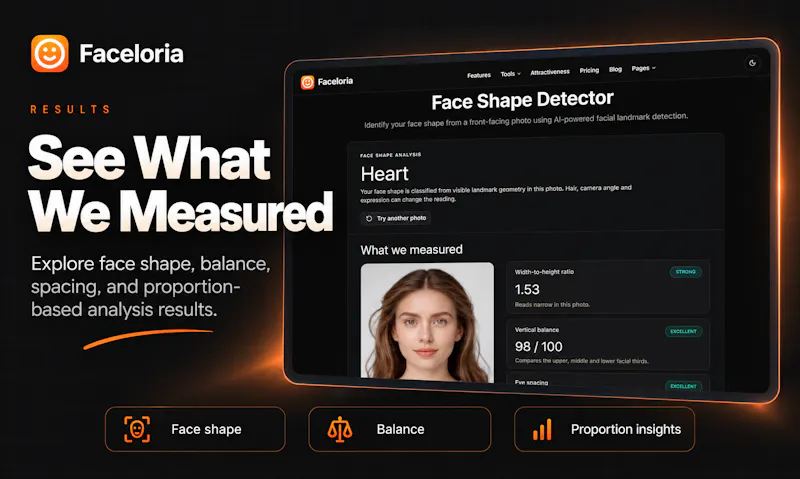 Faceloria screenshot 3