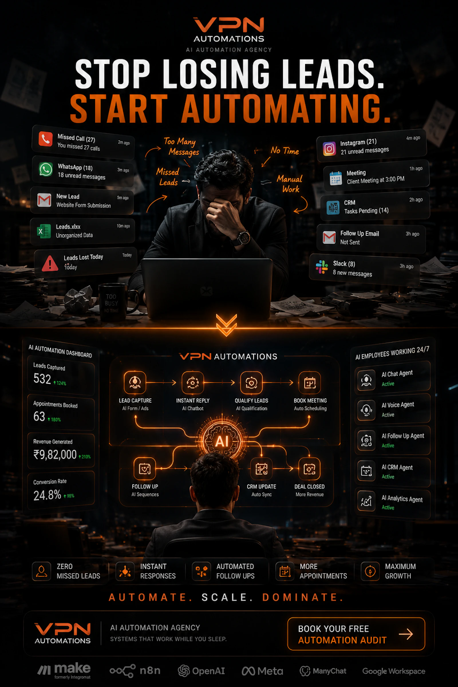 VPN Automations screenshot 4