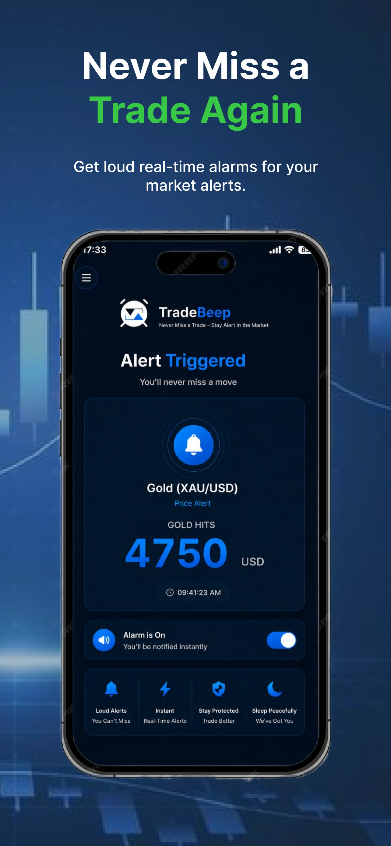 TradeBeep gallery image