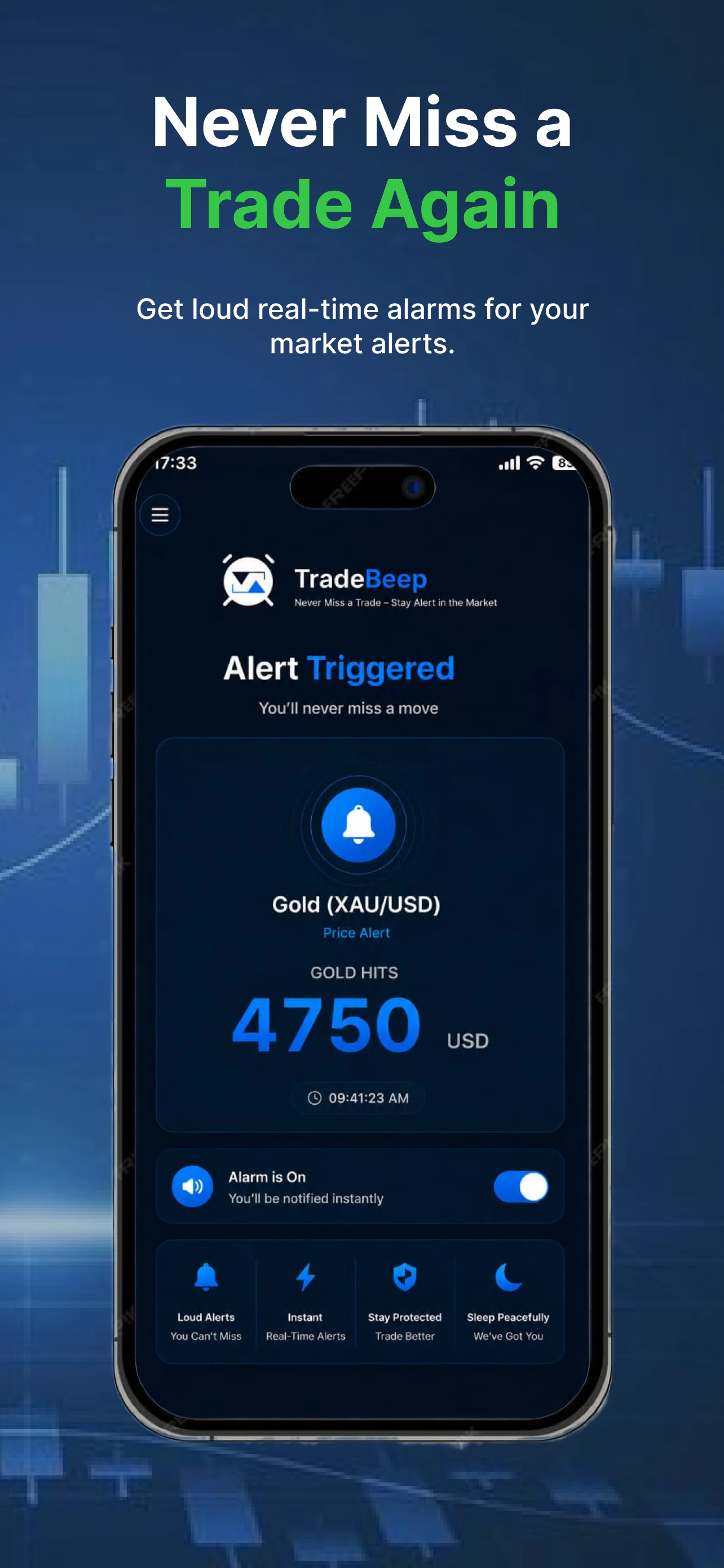 TradeBeep screenshot 1