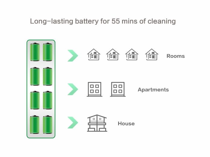 Roidmi F8 Storm gallery image