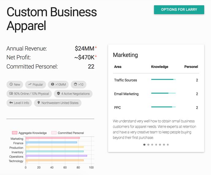 Larry Wildman gallery image