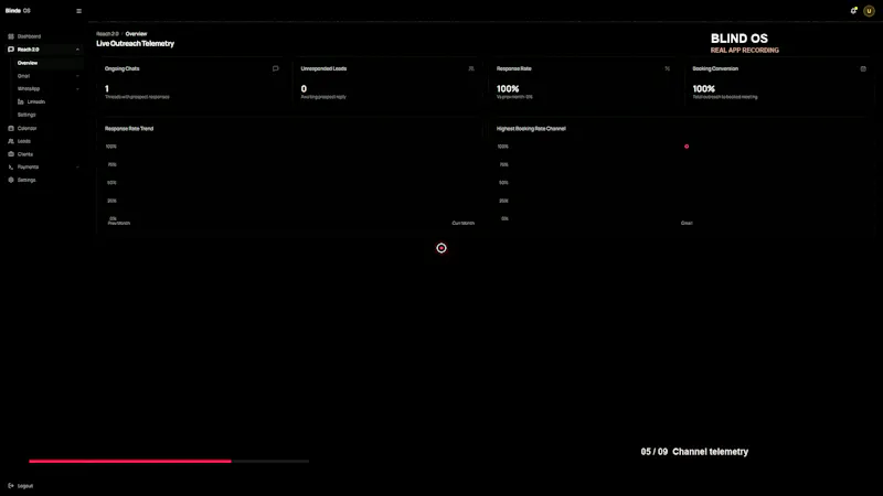 Blind OS screenshot 5