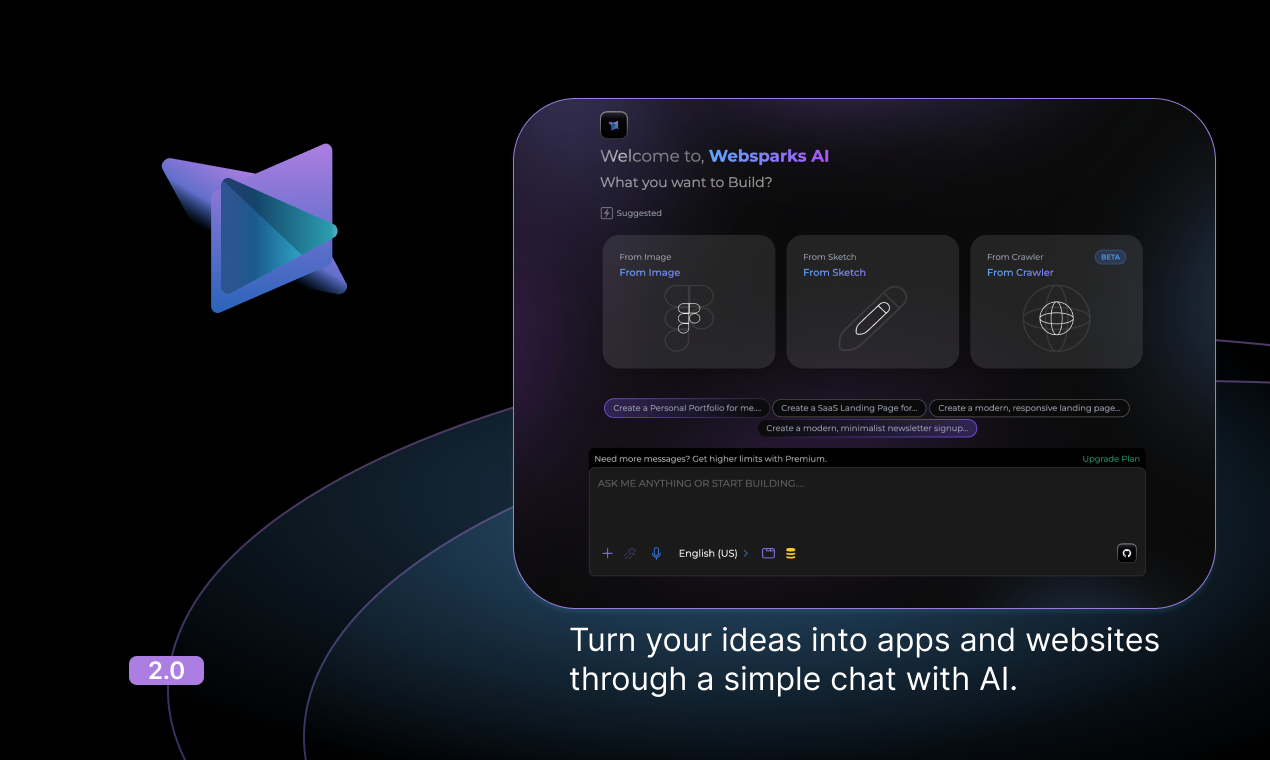 WebsParks 2.0 - Digitalo.Testalo.Lanciarlo.–La tua app a stack completo, end-to-end media 2