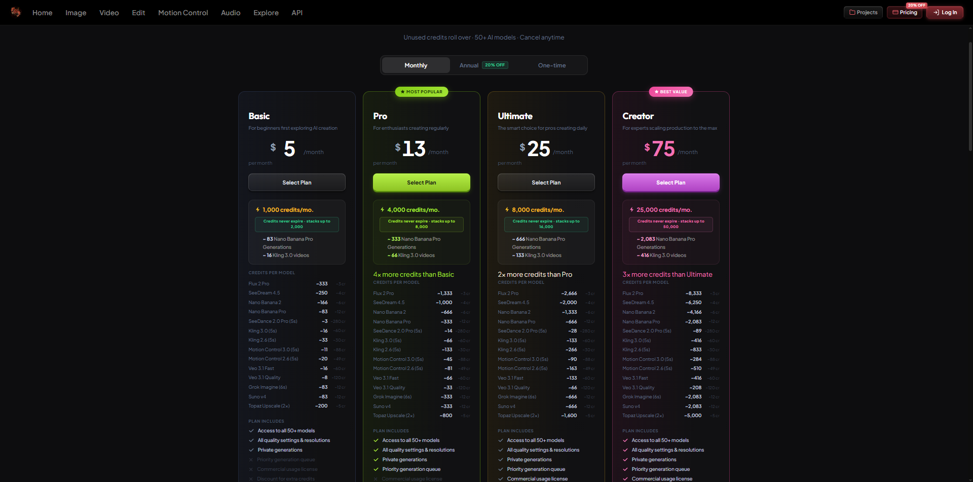 Picturesque gallery image