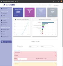 SocialChart Online gallery image