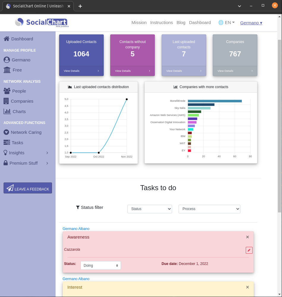 SocialChart Online - 전문 네트워크의 전체 힘을 발휘하십시오 미디어 4