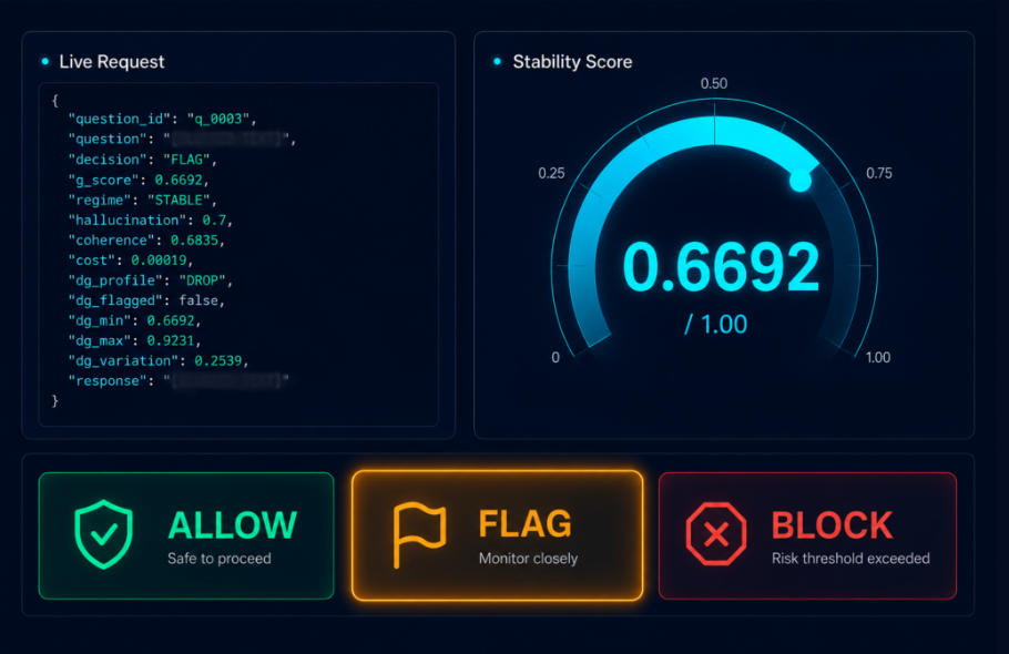 NeoMundi Runtime Signal
