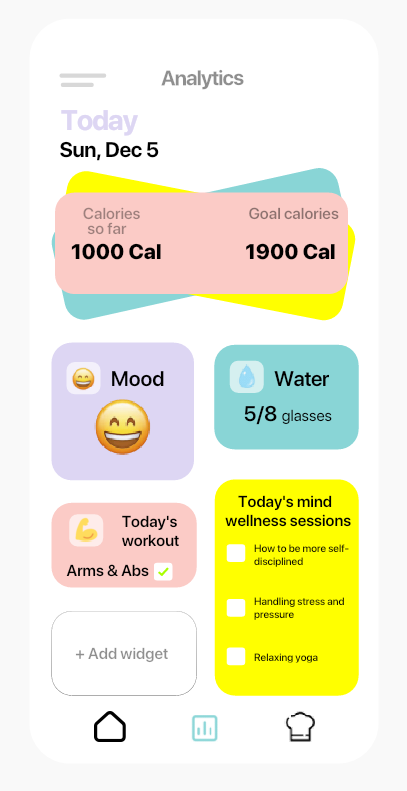 Wholesome gallery image