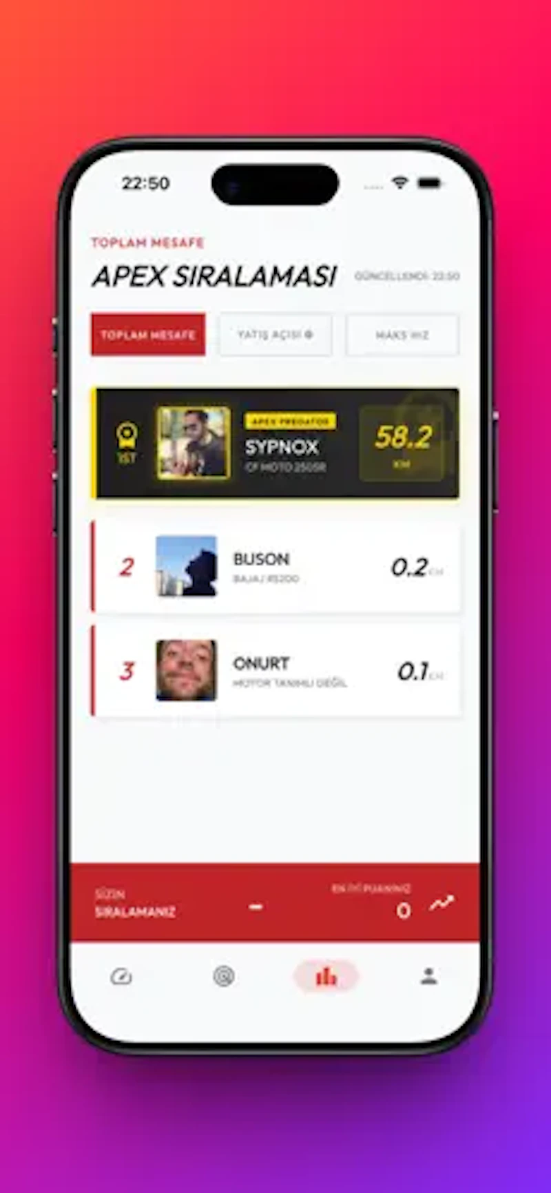 APEX: Moto GPS & Lean Angle screenshot 3