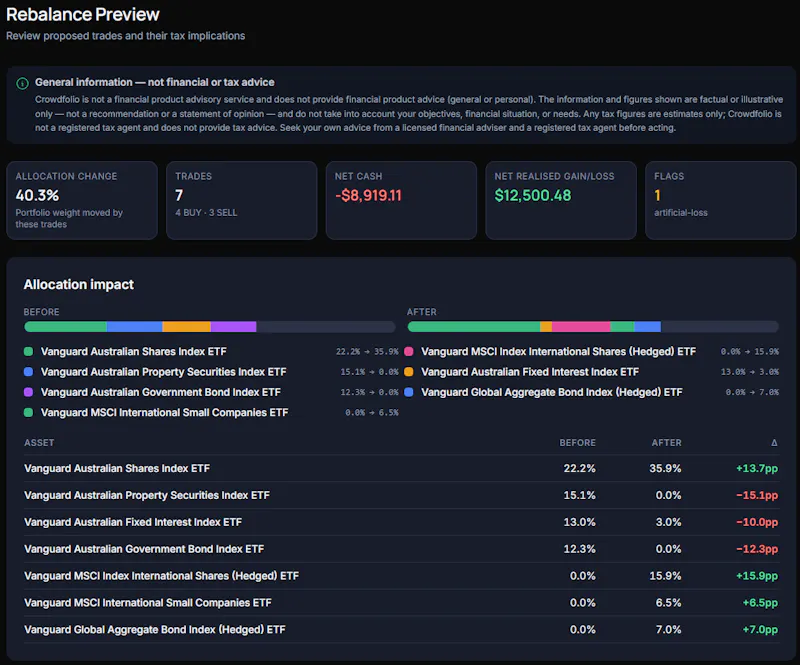 Crowdfolio screenshot 4