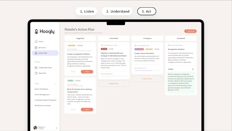 Hoogly.ai screenshot 6