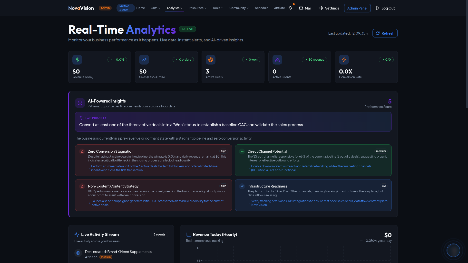 NovaVision gallery image