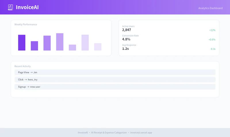 InvoiceAI - AI Receipt Scanner screenshot 2