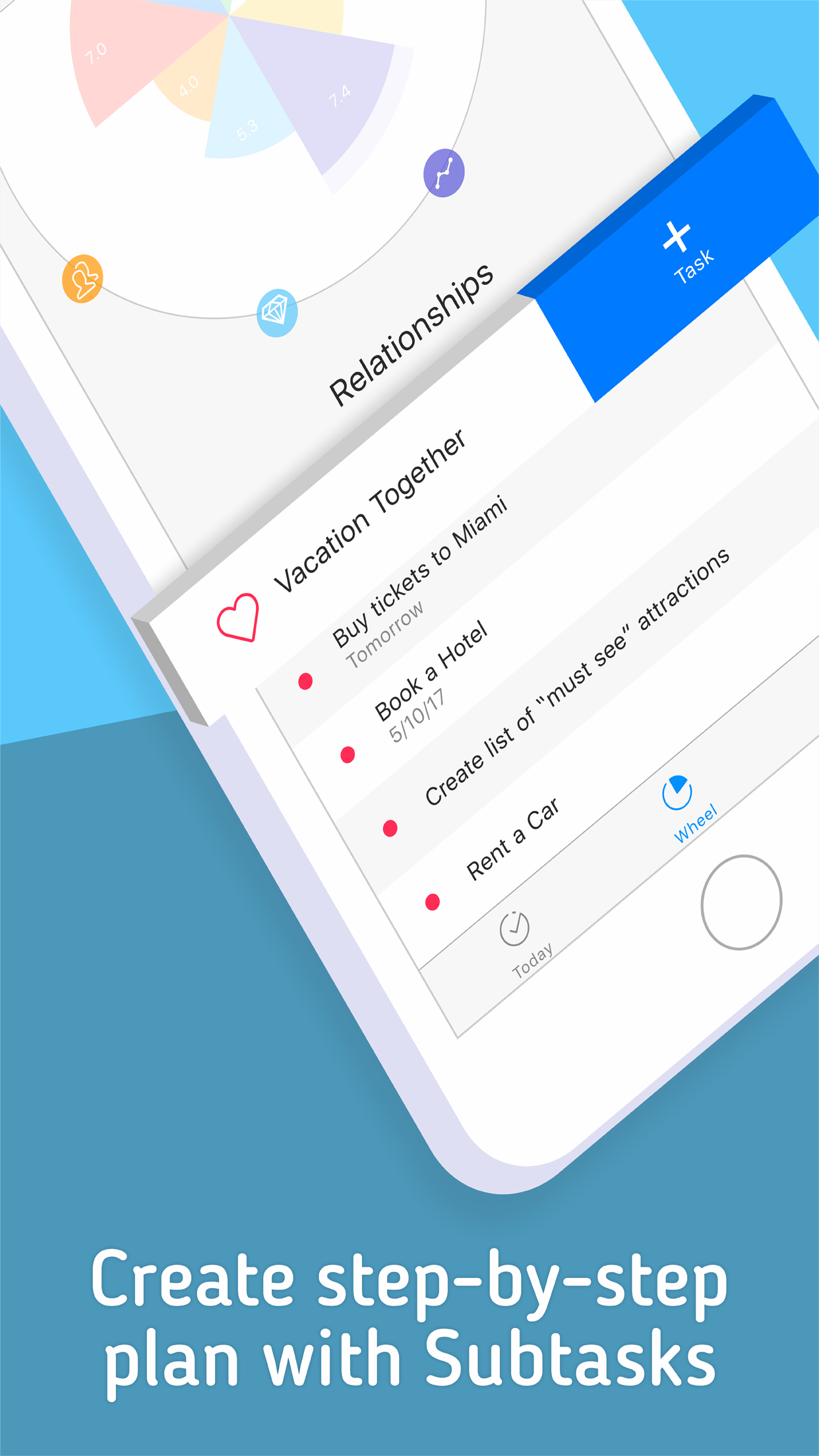 LifeWheel gallery image