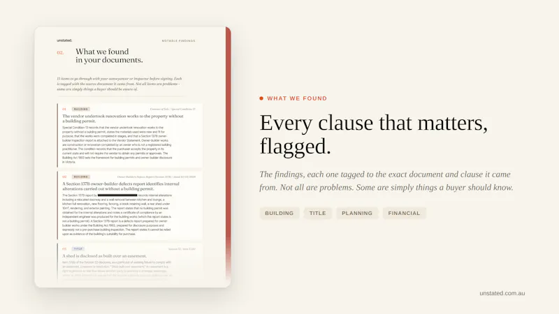 Unstated.com.au screenshot 2