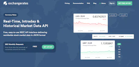 exchangeratesapi gallery image