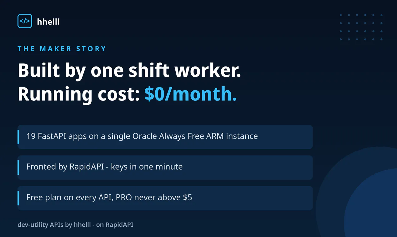 dev-utility APIs gallery image