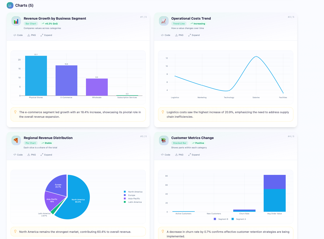 Hanalyzer AI gallery image