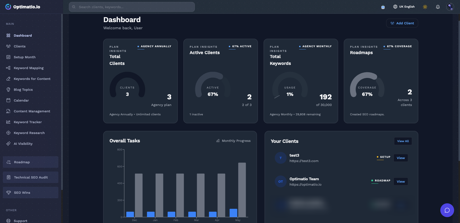 Optimatio.io gallery image