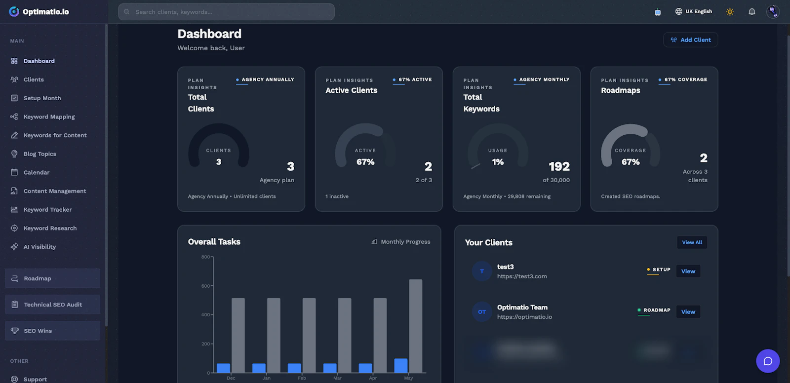 Optimatio.io screenshot 3