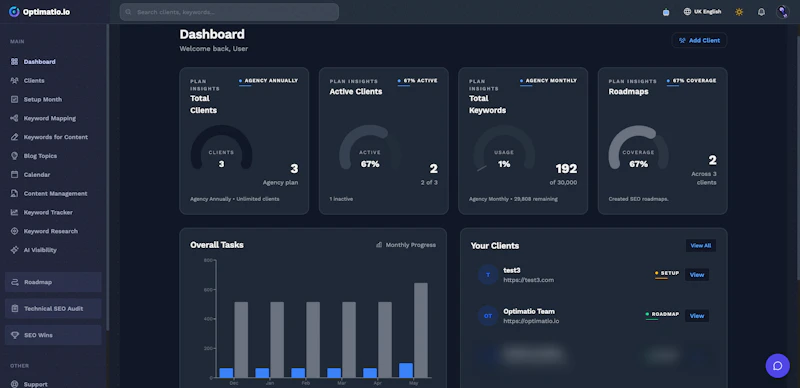 Optimatio.io screenshot 3