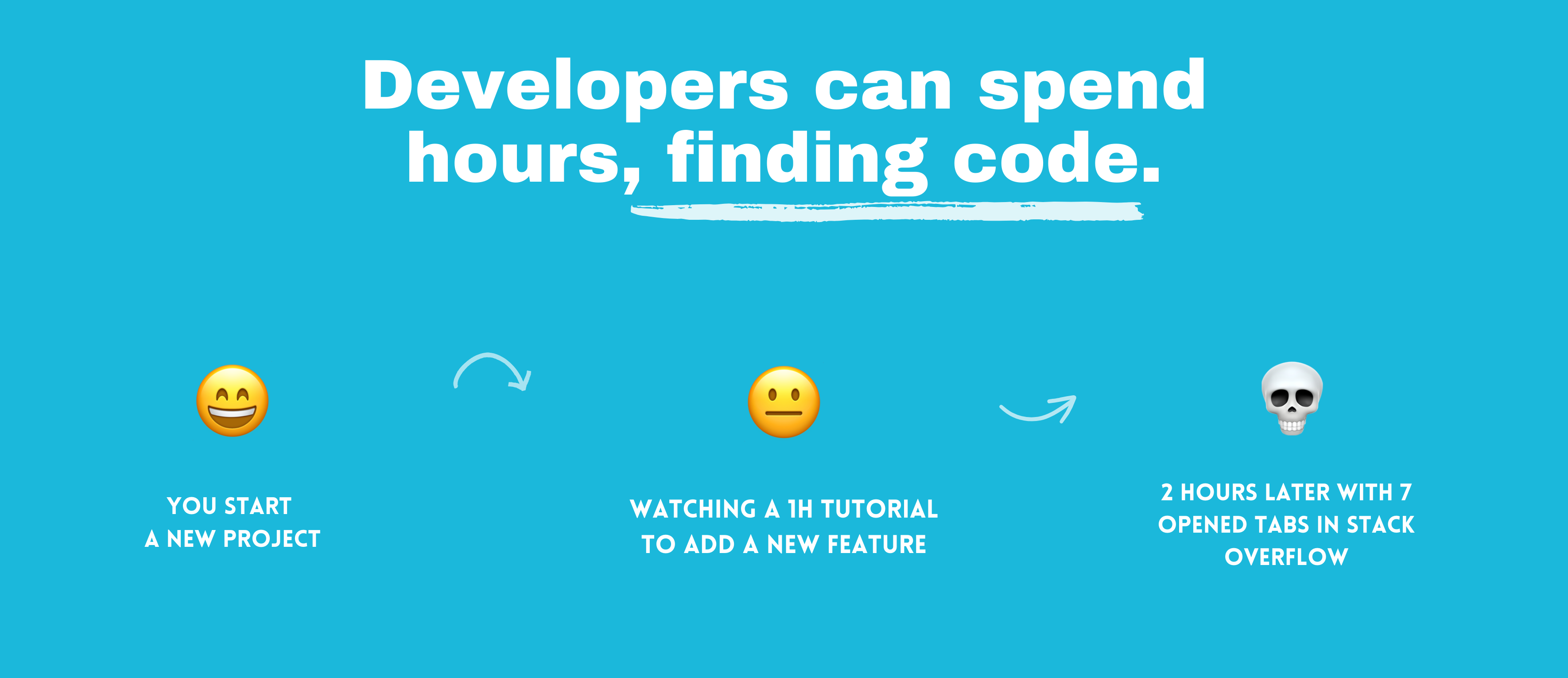 Codebrisk gallery image