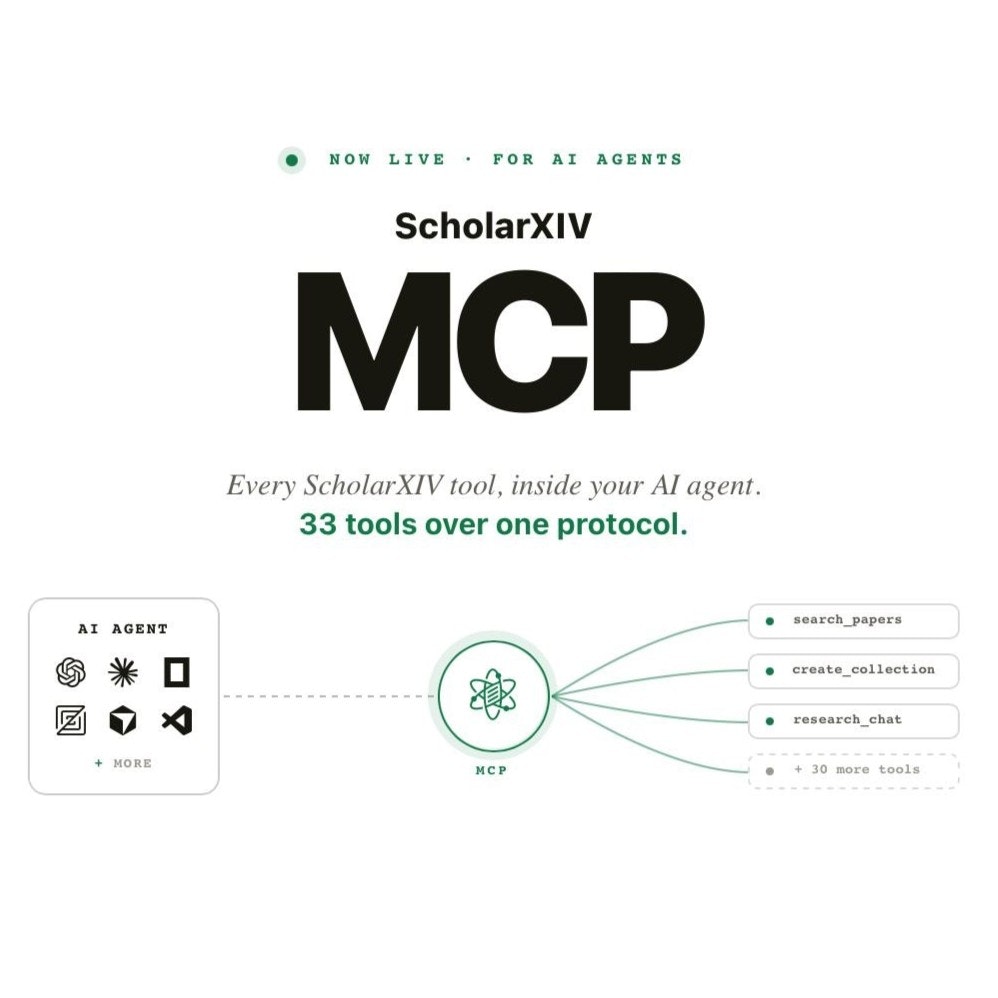 ScholarXIV MCP