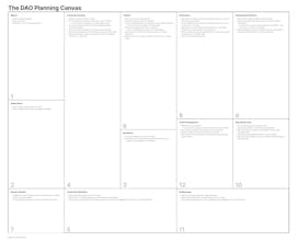The DAO Planning Canvas v1.0 gallery image
