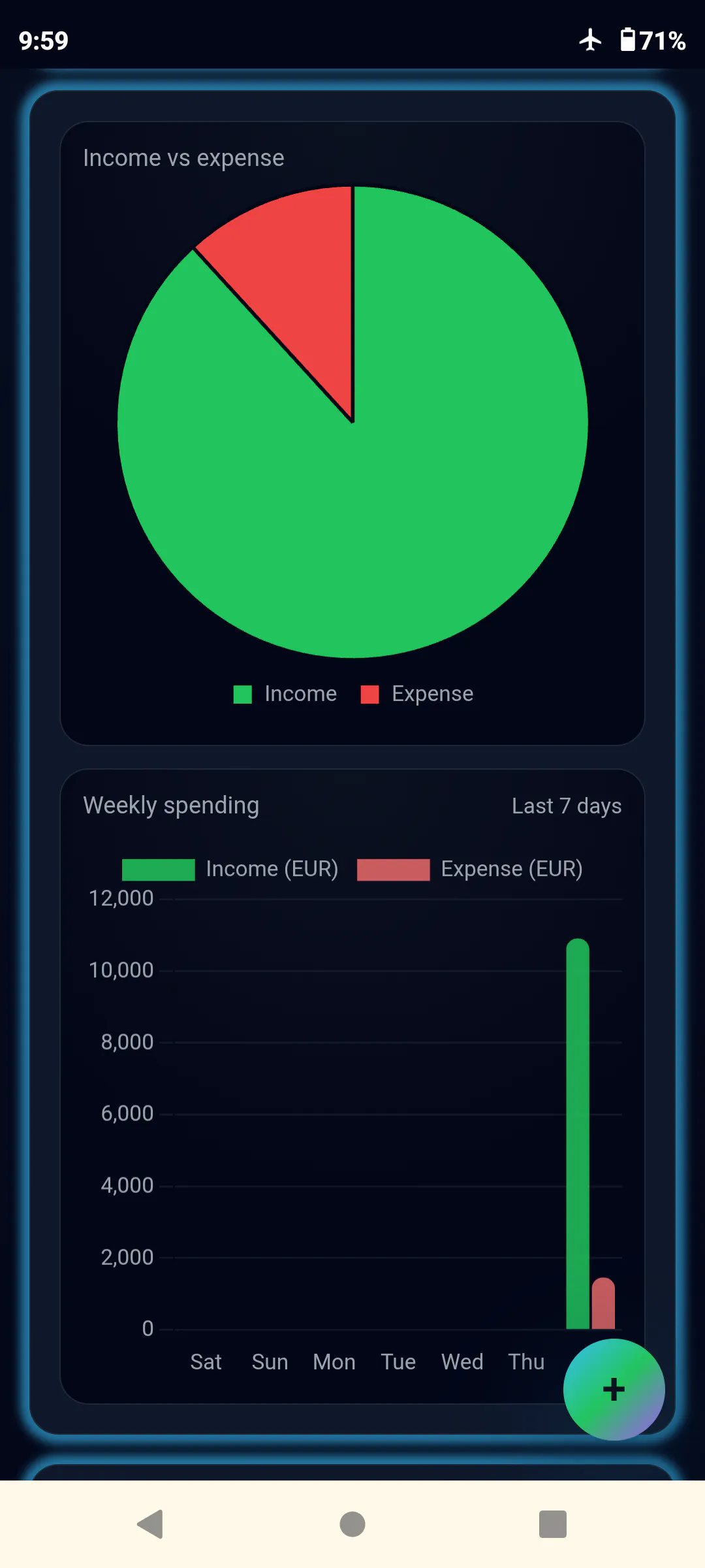 Expensglobe: Multi-currency tracker gallery image
