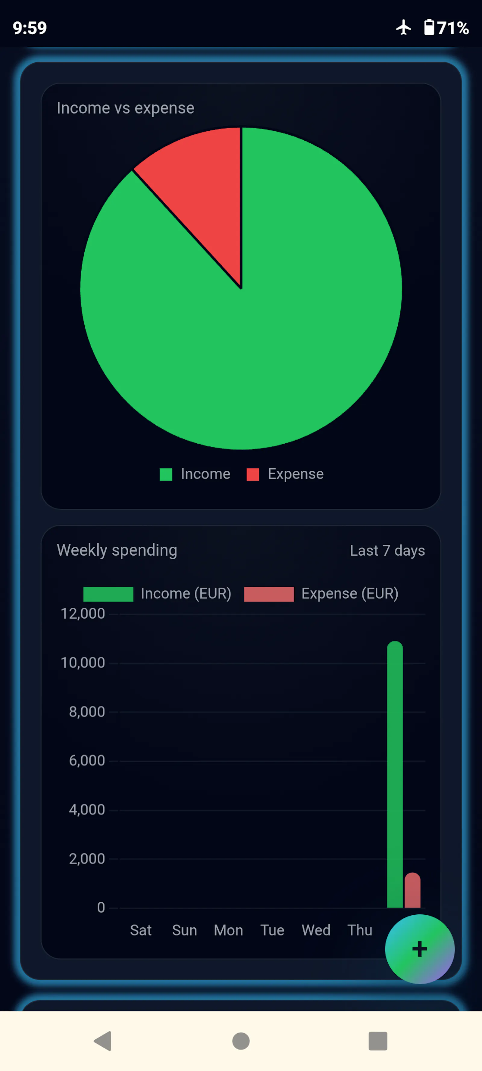 Expensglobe: Multi-currency tracker screenshot 4