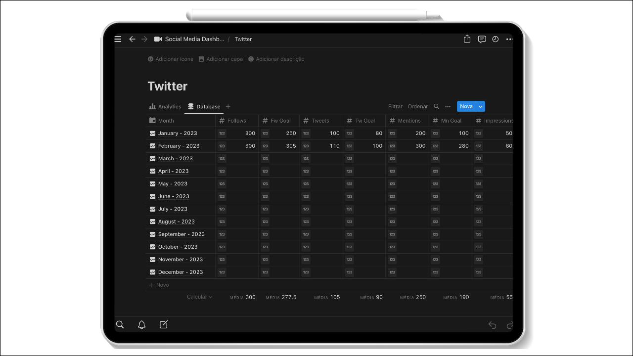 Dashboard sui social media media 4