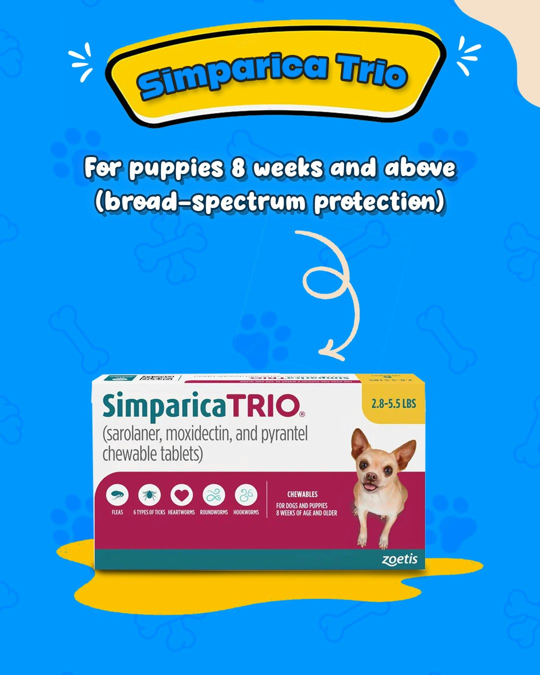 Simparica Trio for Dogs 