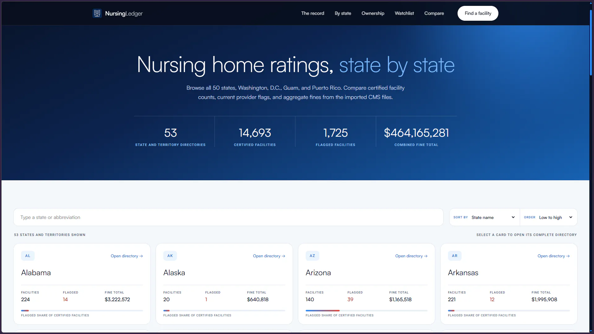 NursingLedger gallery image