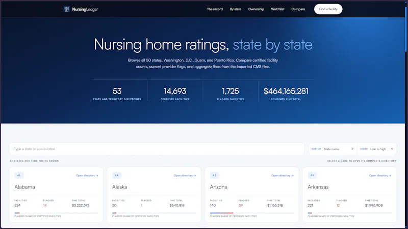 NursingLedger screenshot 4