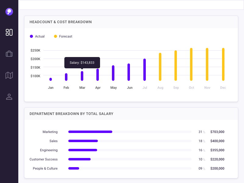 Populate gallery image