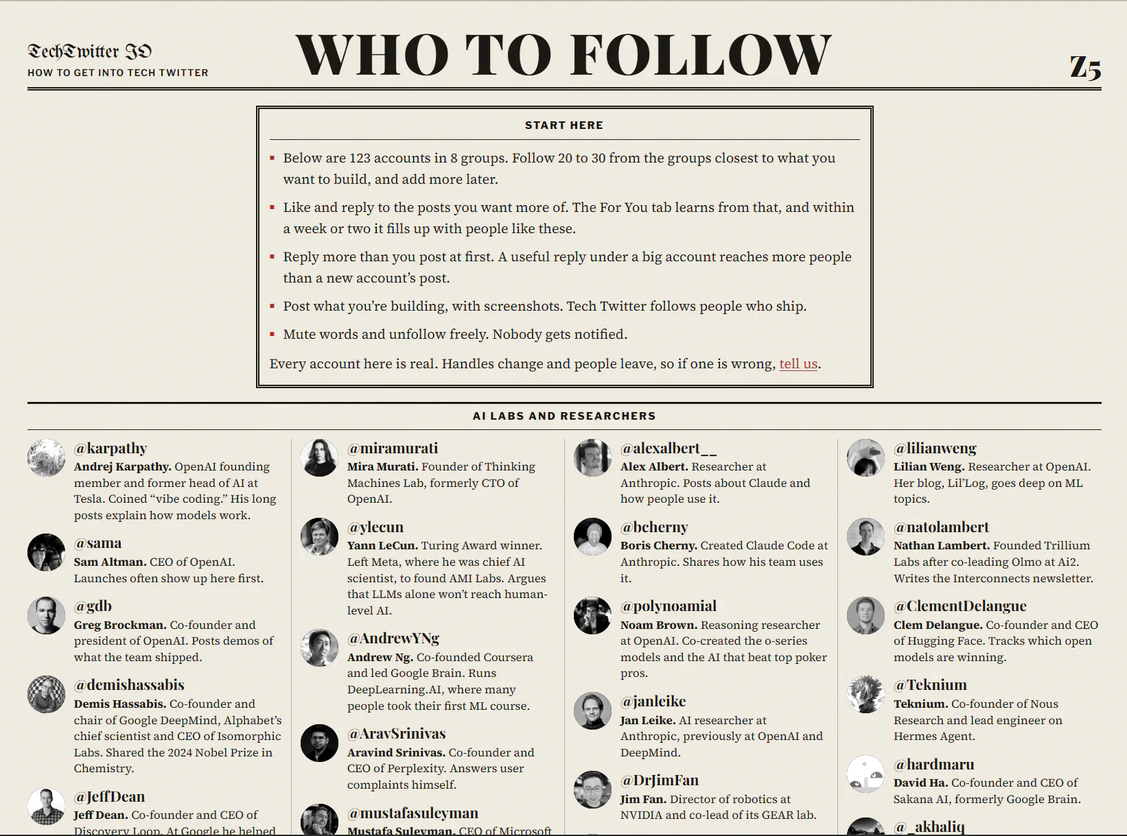 TechTwitter IO gallery image