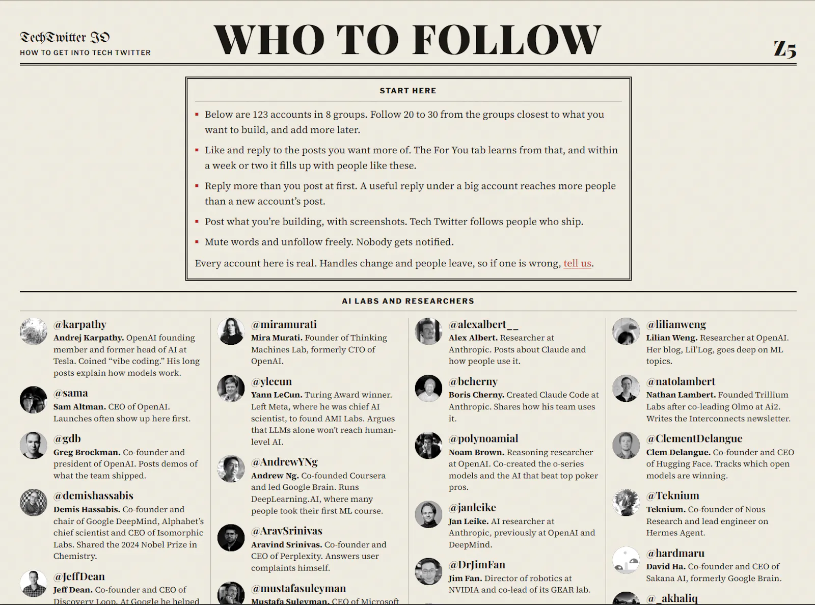 TechTwitter IO screenshot 6