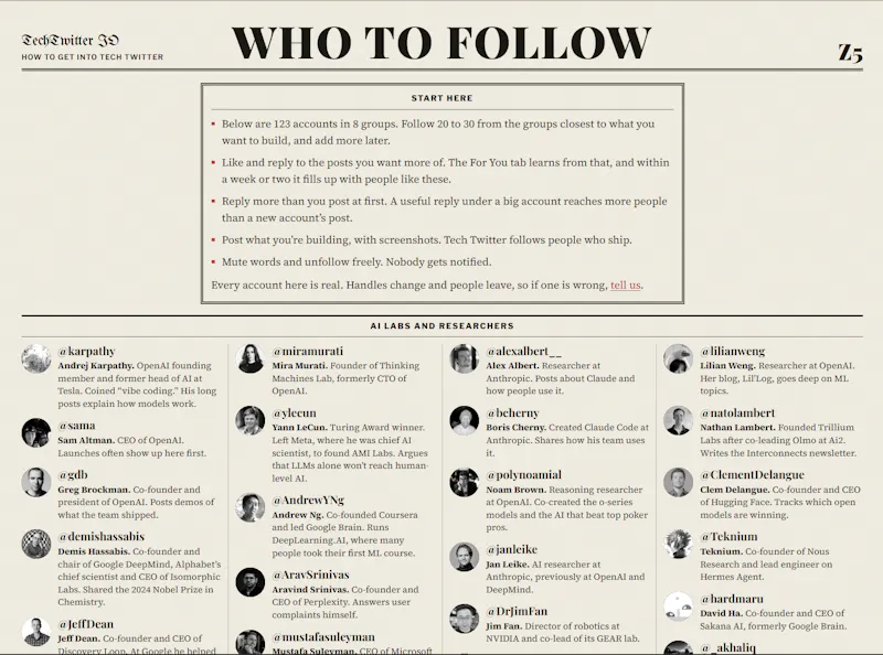 TechTwitter IO screenshot 6