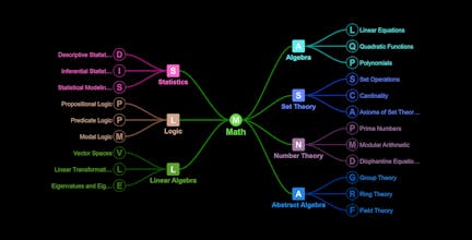 GraphMind gallery image