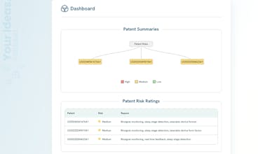 InventaIQ gallery image