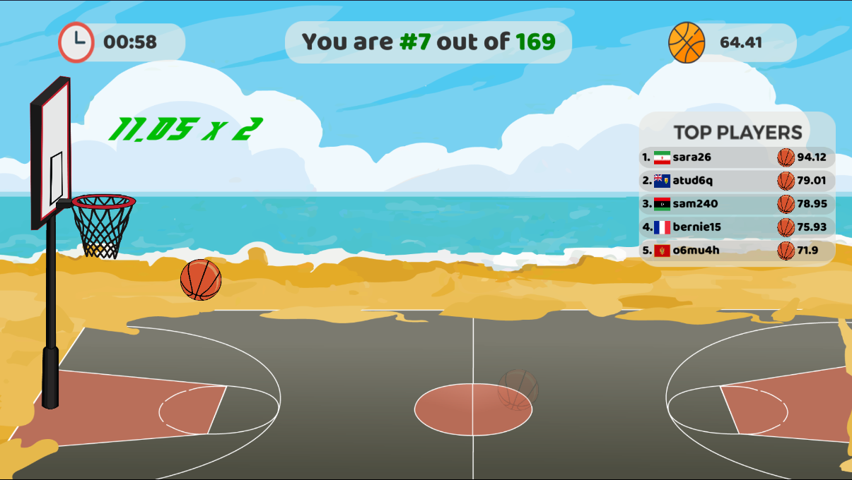 Basketball Shooter Online gallery image