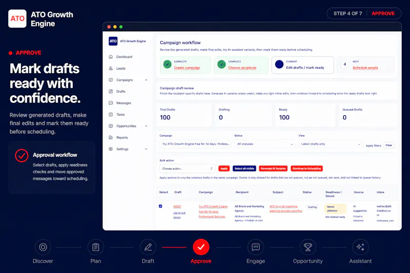 ATO Growth Engine screenshot 6