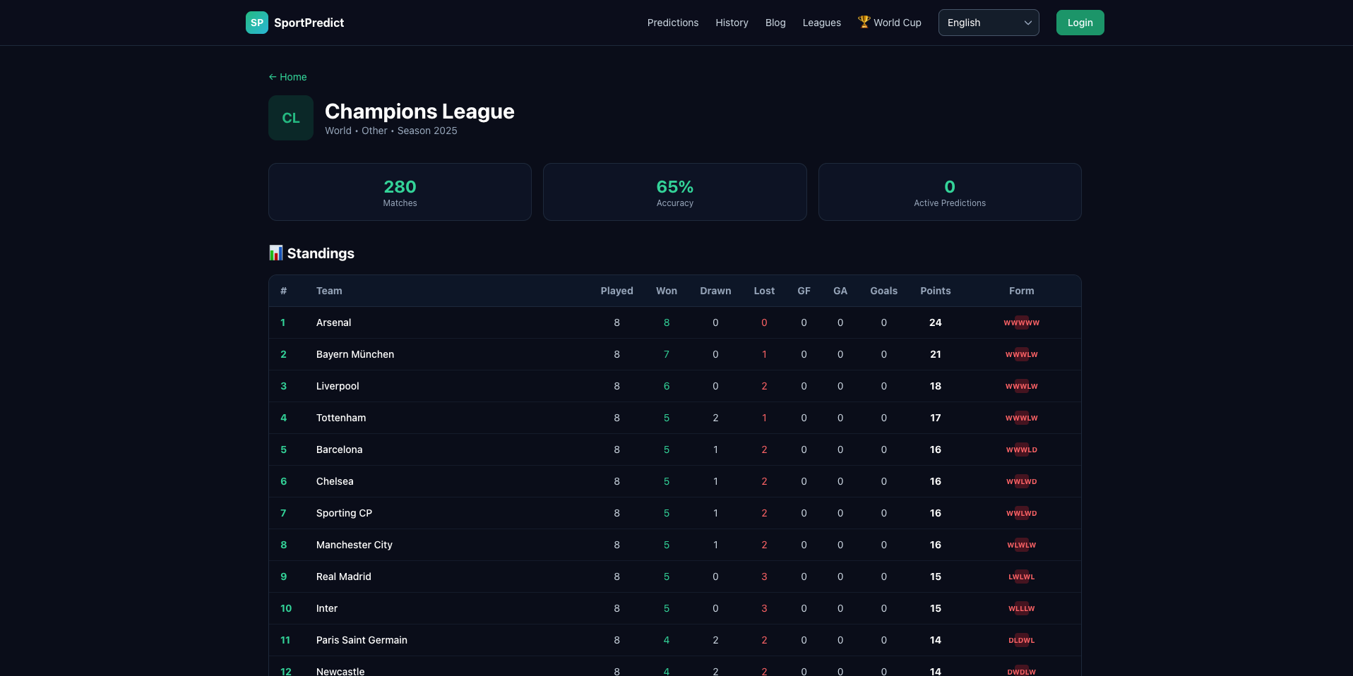 SportPredict AI gallery image
