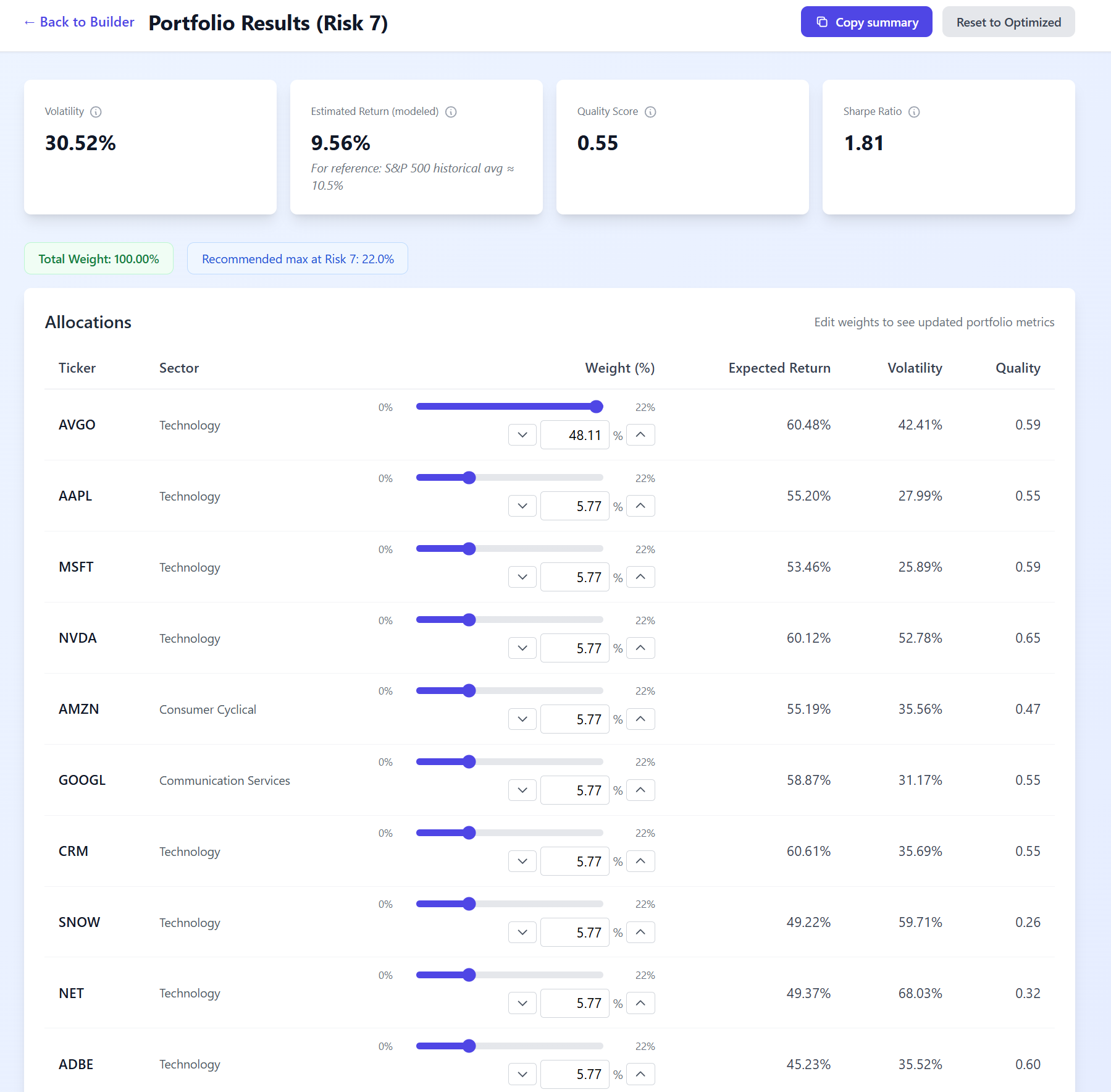 Portfolio Optimizer - Screenshot 3 showing product features and functionality