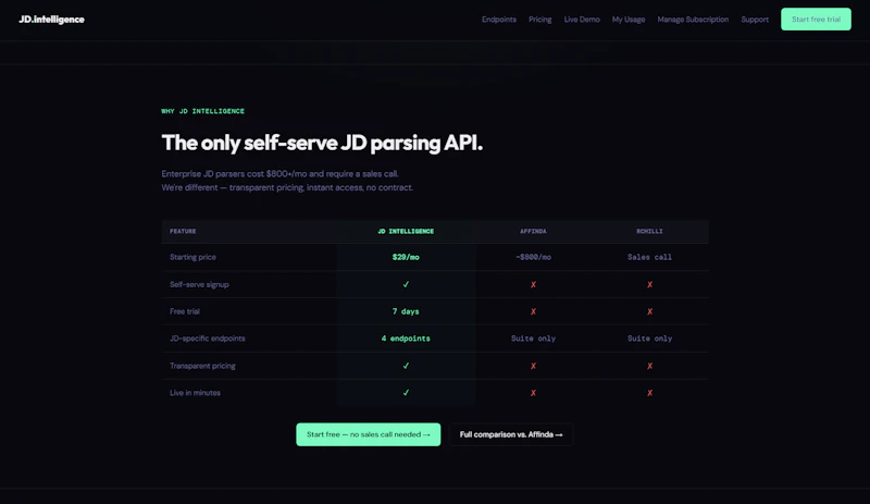 JD Intelligence — Job Description API screenshot 3