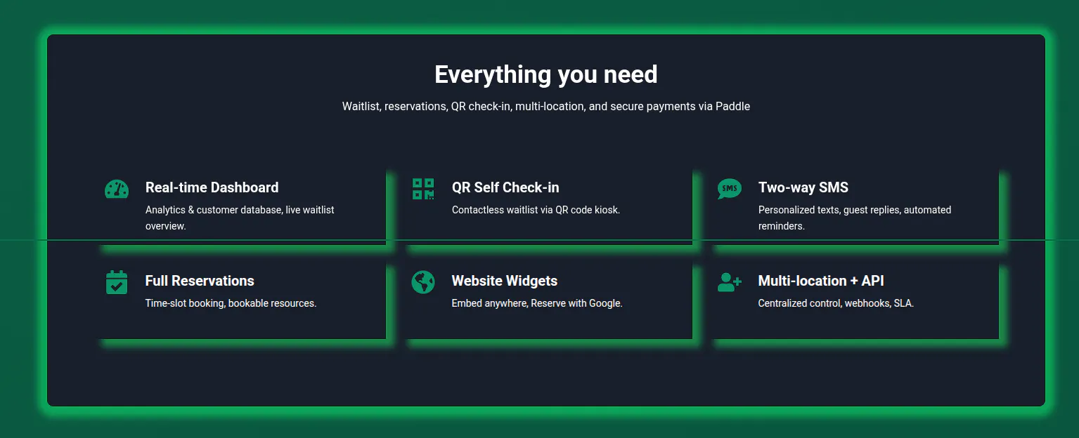 Waitflo.App | Waitlist gallery image