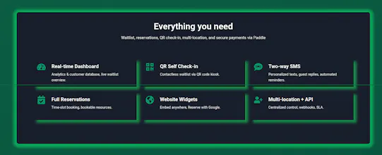 Waitflo.App | Waitlist gallery image
